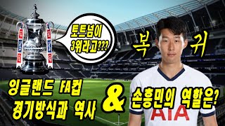 잉글랜드FA컵의 역사, 경기방식 & 손흥민의 미들스브로 복귀전 전망