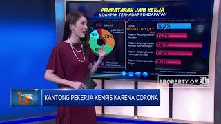 Kantong Pekerja Kempis Karena Corona