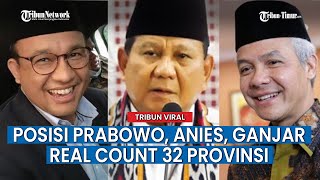 Real Count KPU RI di 32 Provinsi Selesai, Prabowo Gibran Nyaris Kuasai Suara