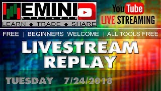 Live Emini Futures Trading [ALL WELCOME!!]  - Emini S&P Futures (ES)