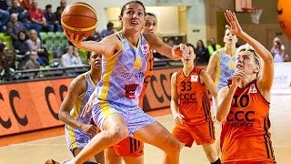 EuroLeague Women Highlights: Polkowice vs. Prague