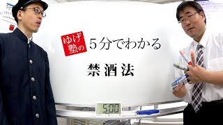 ゆげ塾の５分でわかる「禁酒法」【お勉強デレッチョ】