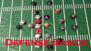 FootballWife - Football Basics: NFL Defense