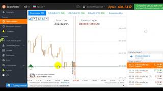 IQ Option _ Видео обзор пробные торги . Пробуйте .