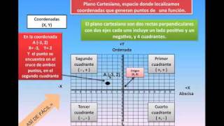 GRAFICA DE UNA FUNCION DE PRIMER GRADO