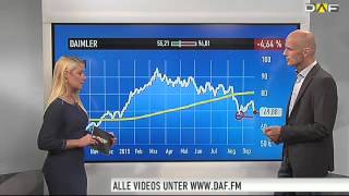Alfred Maydorn: Volkswagen, Daimler, Dialog Semiconductor, JinkoSolar und Apple