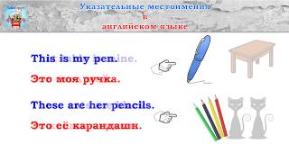 АНГЛИЙСКИЙ ЯЗЫК С НУЛЯ! УКАЗАТЕЛЬНЫЕ  МЕСТОИМЕНИЯ ЗА 1 УРОК.