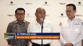 Korban Akibat Corona Capai 2.128 Orang hingga Jokowi Ingin Genjot Peringkat EODB