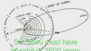 The Nibiru Mistake