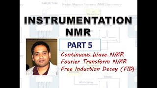 Part 5: NMR Instrumentation & Spectrum