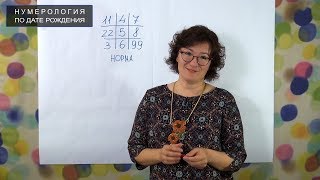 Нумерология по дате рождения онлайн. Школа Анастасии Даниловой