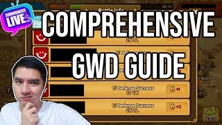 Summoners War GWD Guide | Summoners Live