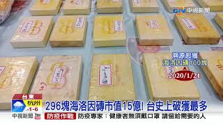 逮跨國大毒梟! 296塊"雙獅"海洛因磚值15億│中視新聞 20200215