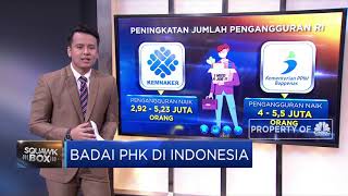 Badai PHK di Indonesia