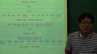 6. 수원대 적성검사 1급정보