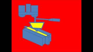 Small animation video of continuous casting