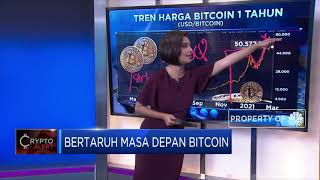 Bertaruh Masa Depan Bitcoin