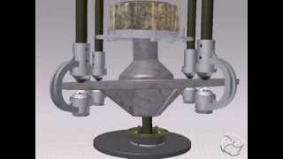 Gyroscopic Wind Turbine