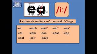 Vocales juntas 'ea'