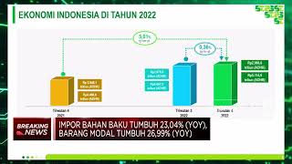 Breaking News! Ekonomi RI Sepanjang 2022 Tumbuh 5,31%