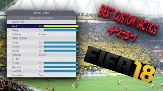 FIFA 18 Best Custom Tactics for the Weekend League 4231