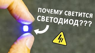 Эволюция электрических источников света. Лампы накаливания, галогенные, газоразрядные, и светодиоды.