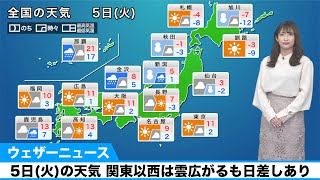 5日(火)の天気 関東以西は雲広がるも日差しあり