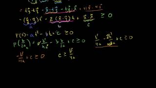 Demostración de la desigualdad de Cauchy Schwarz