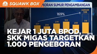 Kejar 1 Juta BPOD, SKK Migas Targetkan 1.000 Pengeboran 1.000 Per Tahun