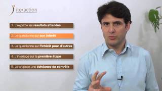 Le processus de renforcement d'un objectif - ITERACTION - Christophe Andevert