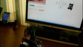 Internet Remote Control