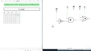 K Map Boolean Expression Simplification