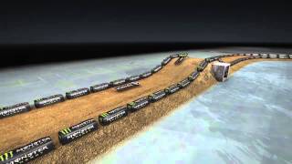 2015 Monster Energy Cup Animated Track Map