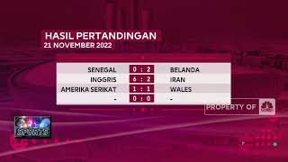 Klasemen Sementara Pesta Bola Dunia 2022