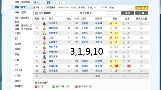 賽馬貼士 29/5/2019 心水推介 8場十足分析 【#開心有你 #金剛秀 #牛精輝煌 #天地人 #神威敖翔】運程預測賽馬 #賽馬預測