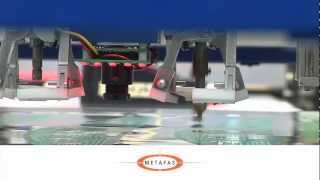 Metafas: Dutch Producer of Frontpanels (Chinese version)