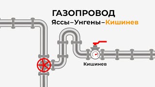 Тот же газ, только в профиль: кому будет выгоден газопровод из Румынии в Молдову?