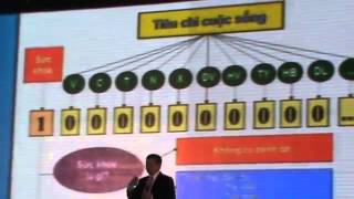 Giáo Sư Tiến Sĩ Trần Đáng 10 năm VISION FULL 1  LH 0907009709