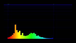 [Raptisoft Games] Hamsterball Gold OST #19