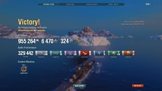 MINOTAUR. 4200 BASE XP, 330K DMG