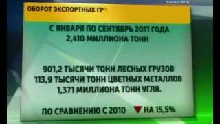 Вести-Хабаровск. Пристань мошенников