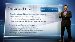 Ultrium LTO Tape