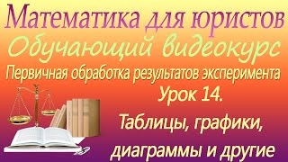 Таблицы, графики, диаграммы и другие. Урок 14. Математика для юристов
