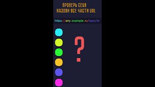 Quiz: Назови все части URL с картинки #Shorts