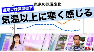 週明けは気温低下／気温以上に寒く感じる