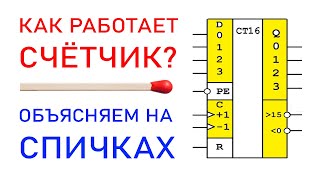 Как работает двоичный счётчик? Объясняем на пальцах!