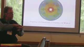 Dawn of InterSpirituality: Ed Bastian, Ph.D.
