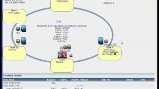 Estrategia doble o nada Yamcha 4/4 - double or nothing poker sit