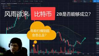 2B走势是否能够成立|2019年12月26日年前最后一个月比特币走势预判分析