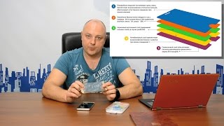 Из чего сделано и как устроено защитное стекло для телефона ?